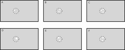 Preattentive Processing of Numerical Visual Information